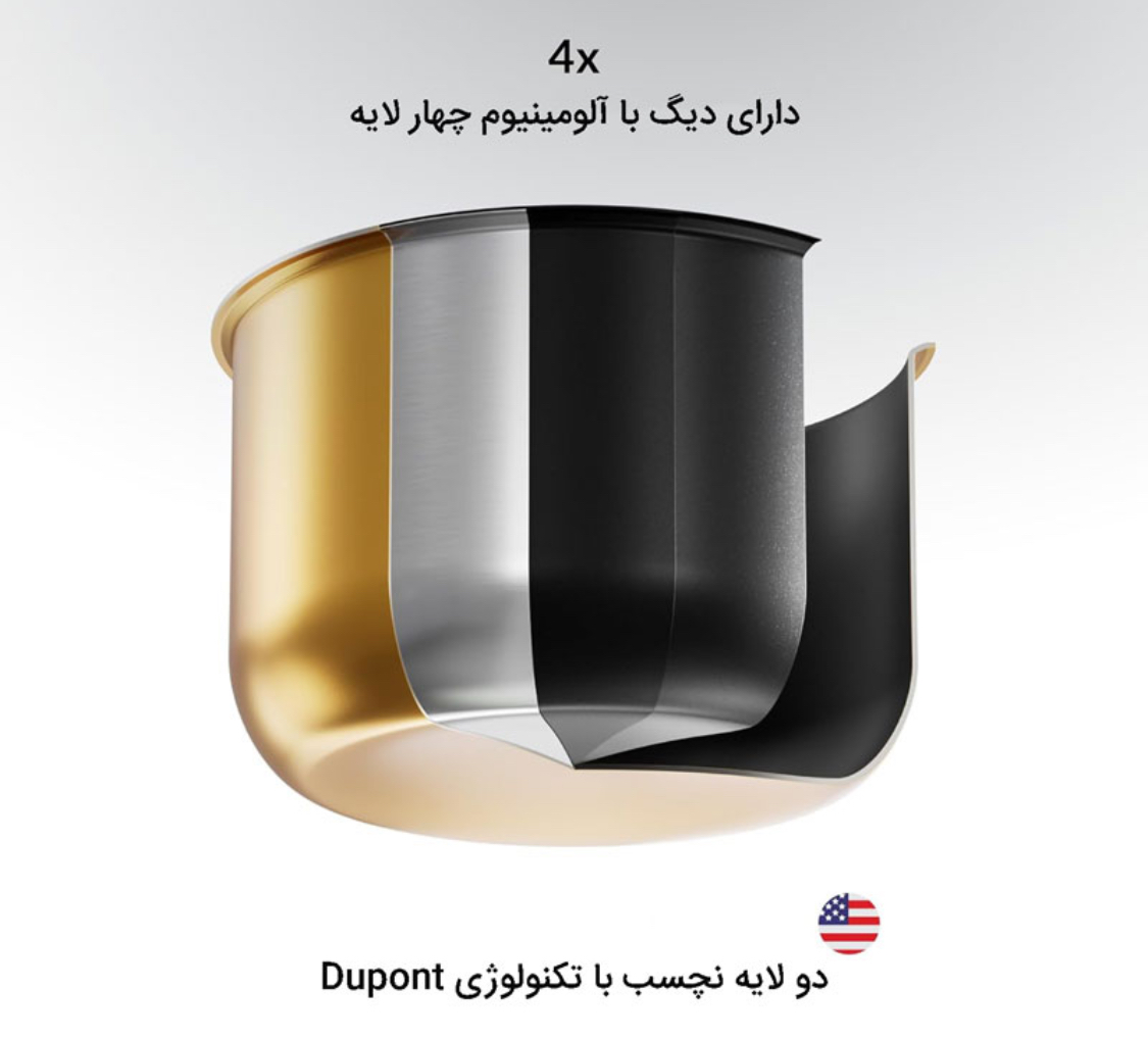 پلوپز 11 کاره فلر مدل RC33
